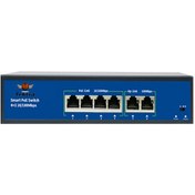 Resim Tektra TKS-0420FBL-A 4 Port Switch 