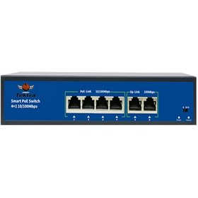 Resim Tektra TKS-0420FBL-A 4 Port Switch 