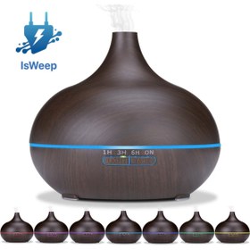 Resim Isweep Uzaktan Kumandalı 550 ml Aroma Difüzörü Ultrasonik Hava Nemlendirici 7 Renk Led 