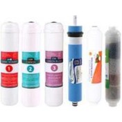 Resim Su Arıtma Cihazı 6lı Filtre Seti 9 Aşamalı - Lg Membranlı - Inlıne 