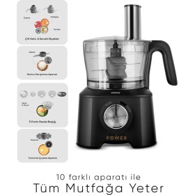 Resim Karaca Mutfak Robotu 2000 W Güçlü Motor, 1,5 Lt Hazne, Doğrama, Çırpma, Parçalama Güçlü Performanslı 