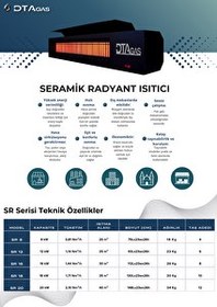 Resim Dtagas Seramik Radyant Isıtıcı 20KW 