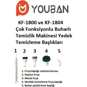 Resim Youban Çok Fonksiyonlu Buharlı Temizleyici Yedek Aksesuar Seti KF1804- KF1800 