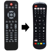 Resim Sunny 5+1 Ses Sistemi Kumandası - Eşdeğer 