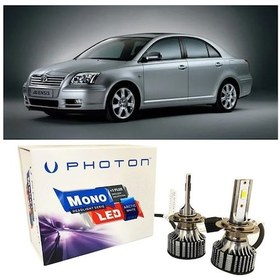 Resim Toyota Avensis Led Xenon Uzun Far Ampulü H1 Mono Yeni Seri Beyaz 2003-2006 