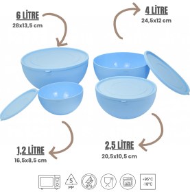 Resim Melkan Home Kapaklı 4’lü Kase Seti – Erzak Saklama Kabı - Hava Geçirmez, Bpa Içermez, Çok Amaçlı Saklama Kapları 