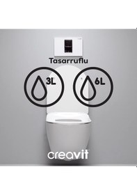 Resim Creavit Terra Kömür Karası Boyalı Kumanda Paneli Siyah 