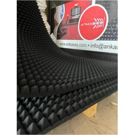 Resim Ses Yalıtım Akustik Piramit Sünger – Yanmaz, 40mm, 50x50cm, 50 DNS – Ses İzolasyon Süngeri 