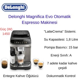 Resim Delonghi Magnifica Evo Otomatik Espresso Makinesi + Xiaomi Baskül Hediye 