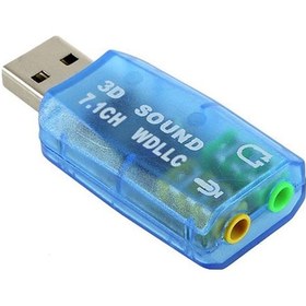 Resim Hytech HY-U705 5.1 USB Ses Kartı Mavi 
