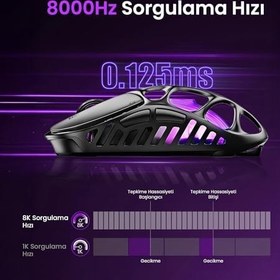 Resim GravaStar Mercury X Pro Kablosuz Oyun Faresi - 32.000 DPI PAW 3950 Sensör, 8.000Hz Yoklama Hızı, Magnezyum Alaşımlı İçi Boş Çerçeve, RGB Aydınlatma, 5 Programlanabilir Düğme, Üç Modlu (Siyah) 
