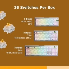 Resim Mena Rise Oyun - Sessiz Anahtarlar (36 Adet) Oyun ve Yazma Için Lubed Dokunsal Anahtarlar, Mx Hotswappable Mekanik Klavyeler Için, 3-Pin Plaka Monte 