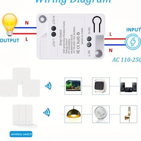 Resim Kablosuz Anahtar AC 110-250V 10A Kendi Kendine Kablosuz Anahtar, Kablolama Gerektirmez, Kolay Kurulum, Ev Akıllı Anahtarı, RF Kontrolü, Düğme Kontrolü, Su Geçirmez Değil, Oda Elektrik/Hard Kablolama, Akıllı Wifi Anahtarı/Alexa Anahtarı/Çıkış, Akıllı Işık Anahtarı, Ev Işık Anahtarı 
