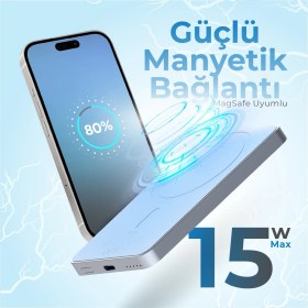 Resim Woyax Magsafe Powerbank 5000mAh Slim Hızlı Taşınabilir Batarya iPhone 11 12 13 14 15 16 17 Pro Max Samsung 