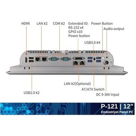 Resim Maxwera P-121 i5-8260U 8 GB 256 GB SSD 12.1" Free Dos AIO Masaüstü Bilgisayar 