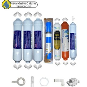 Resim Pemax Water Solutions Swun chyan Kapalı Kasa Su Arıtma Sertifikalı 7'li B12Alkali-Mineral Vontron Helixfil 4000 TDS Mebran 