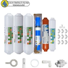 Resim Pemax Water Solutions Purefer Kapalı Kasa Su Arıtma Cihazlarına Sertifikal 6'lı Vontron Helixfil Yüksek TDS Mebran Mineral 