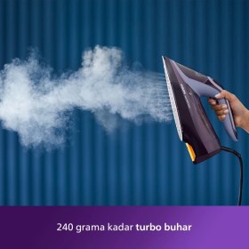 Resim Philips Optimaltemp Akıllı Kumaşa Göre Isı Ayarlı Azur 8000 Serisi 240G Şok Buhar 55G/DK Sürekli Buhar 3000W Kumaşa Göre Isı Ayarlayan Elite Taban Ütü Isı Sıfır Yanık Garantisi 