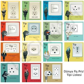 Resim Rabelix Online Marketing 2 Adet Seyahat Adaptörü Amerika Ingiltere Avustralya Çin Arabistan Umre Fiş Priz Dönüştürücü 