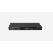 Resim Dahua Pfs3218-16et-135 16 Port 16xfe-2xge-2xge/sfp 135w Yönetilemez Poe Switch 