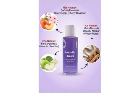 Resim Cosmolive Vücut Spreyi Body Mist | Love Spell | Butterfly Dream | Işıltılı | Ne mlendirici | Kadın | 250 ml 