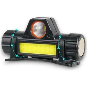 Resim Hs-36 Kafa Lambası Beyaz 