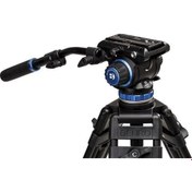 Resim Benro S6Pro Video Fluid Head 