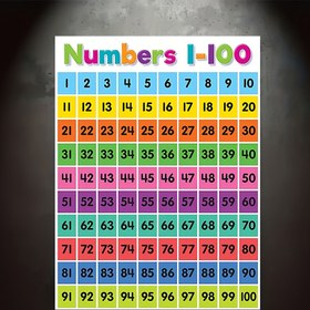 Resim 1 adet Canlı Sayılar 1-100 Tuval Sanat - 30.48x40.64cm veya 40.64x60.96cm Gençler için Eğitici Poster, Matematik ve İngilizce Öğrenimi, Renkli Duvar Dekoru, Yüksek Kaliteli Baskı, Paskalya, Anneler Günü, Tatiller, Matematik Sınıfı Dekoru için Mükemmel Hediye | Renkli Sayı Gösterimi | Dayanıklı Baskı Kalitesi, Matematik Sınıfı Dekorasyonları 