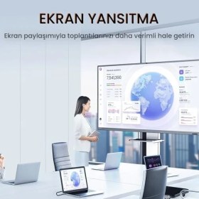 Resim 1080P 60Hz VGA Görüntü Kablosu 1.5 Metre 