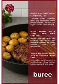 Resim Buree Yuvarlak Teflon Kaplamalı Döküm Tava - Çap 26 Cm Siyah 