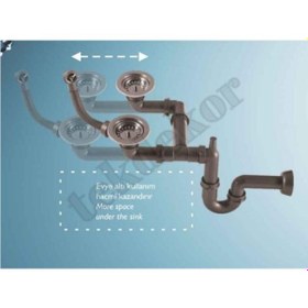 Resim Teka Franke Uymumlu Çift Göz Eviye Sifon Takımı 