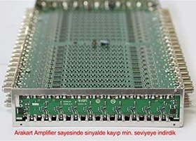 Resim 10X64 SONLU MULTISWITCH UYDU DAĞITIM SANTRALI TEKNOLINE 