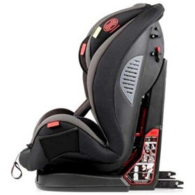 Resim Heyner Multifix AERO Plus 9-36 KG Isofix I-II-III Pantera Siyah Oto Koltuğu 