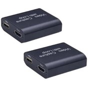 Resim Nova NVC-HDVC3 HDMI Video Capture 