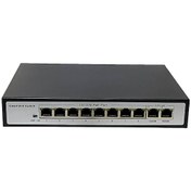 Resim WOZLO 8+2 Port Ethernet Poe Switch - 8x Poe Ports + 2x Gigabit Uplink Ports - 120w - 52v 2.5a 