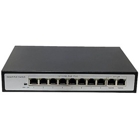 Resim WOZLO 8+2 Port Ethernet Poe Switch - 8x Poe Ports + 2x Gigabit Uplink Ports - 120w - 52v 2.5a 