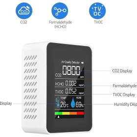 Resim Teknofaji Hava Dedektörü Hava Kalite Co2 Ölçüm Cihazı Çok Fonksiyonlu 5'I1ARADA 