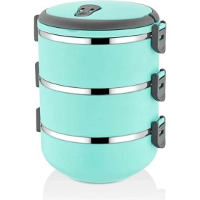 Resim Sprenda 3'lü Mandallı Sefer Tası Çelik Yemek Termosu - Turkuaz 