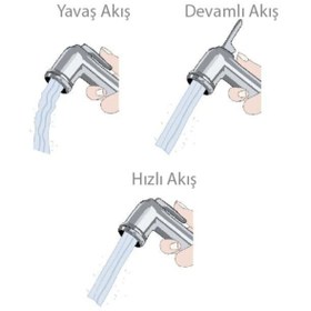 Resim GPD Spiralli Taharet El Duşu Pirinç Sts05 