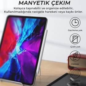 Resim Bix SP02W Bluetooth Stylus Universal Android ve iPad Tablet Uyumlu Dokunmatik Beyaz Yazı ve Çizim Kalemi 