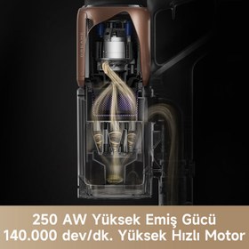 Resim Dreame Z20 Kablosuz Dikey Süpürge 