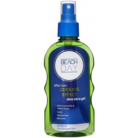 Resim Beach Day Cooling Effect Sprey 150 ml 