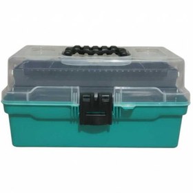 Resim Saatistan 15" Balıkçı Takım Çantası, Dayanıklı ve Çok Bölmeli, Pratik Kullanım 