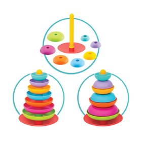 Resim Sallanan Halkalar: Temel Bilişsel ve Motor Gelişim Kulesi! 
