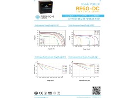 Resim 12V 60 Amper Lityum Akü 