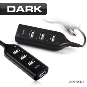 Resim Dark Connect Master U24 4 Port USB Hub(DK-AC-USB24) 