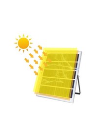 Resim Forlife 250 Watt Güneş Enerjili Solar Projektör 