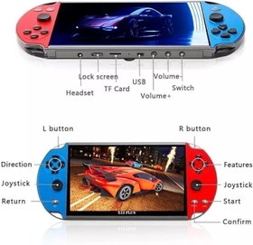 Resim TCDSTAR Original factory 16GB Retro Handheld Games Player x 12 plus 10000games Portab 7 Inch e-book MP5 Video Game Consoles for PSP 