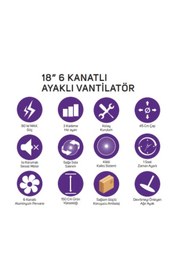 Resim İnova Serin Ayaklı Kumandalı Vantilatör 18" 