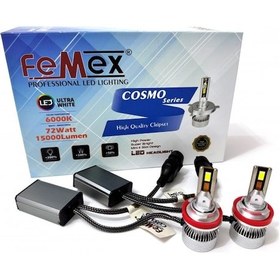 Resim Femex Renault Kangoo 2 2008 - 2021 Makyajlı Kasa Kısa Far Cosmo Mini 